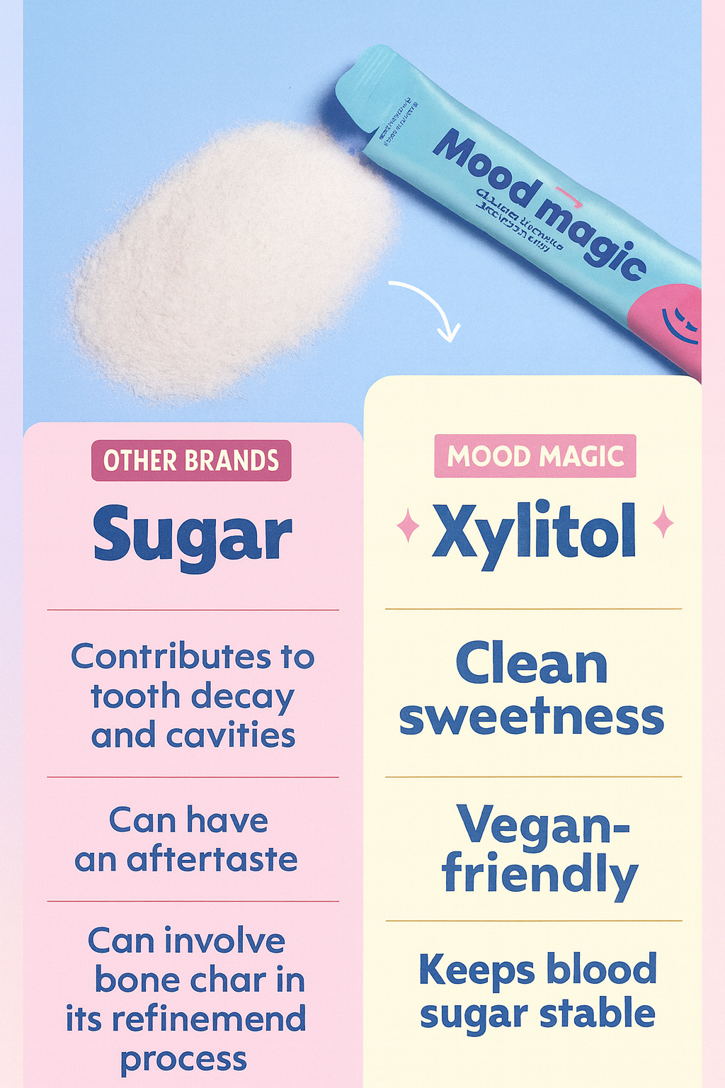 Oz Mood Magic Focus Sticks